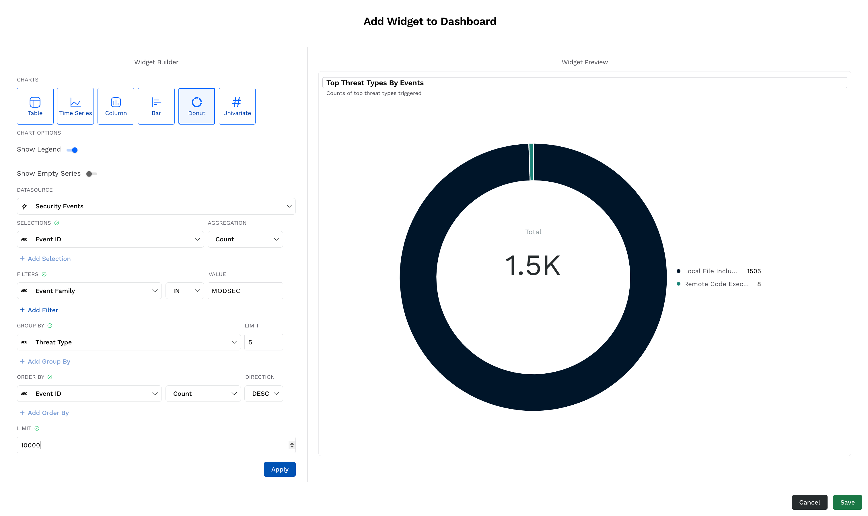 Sample Widget