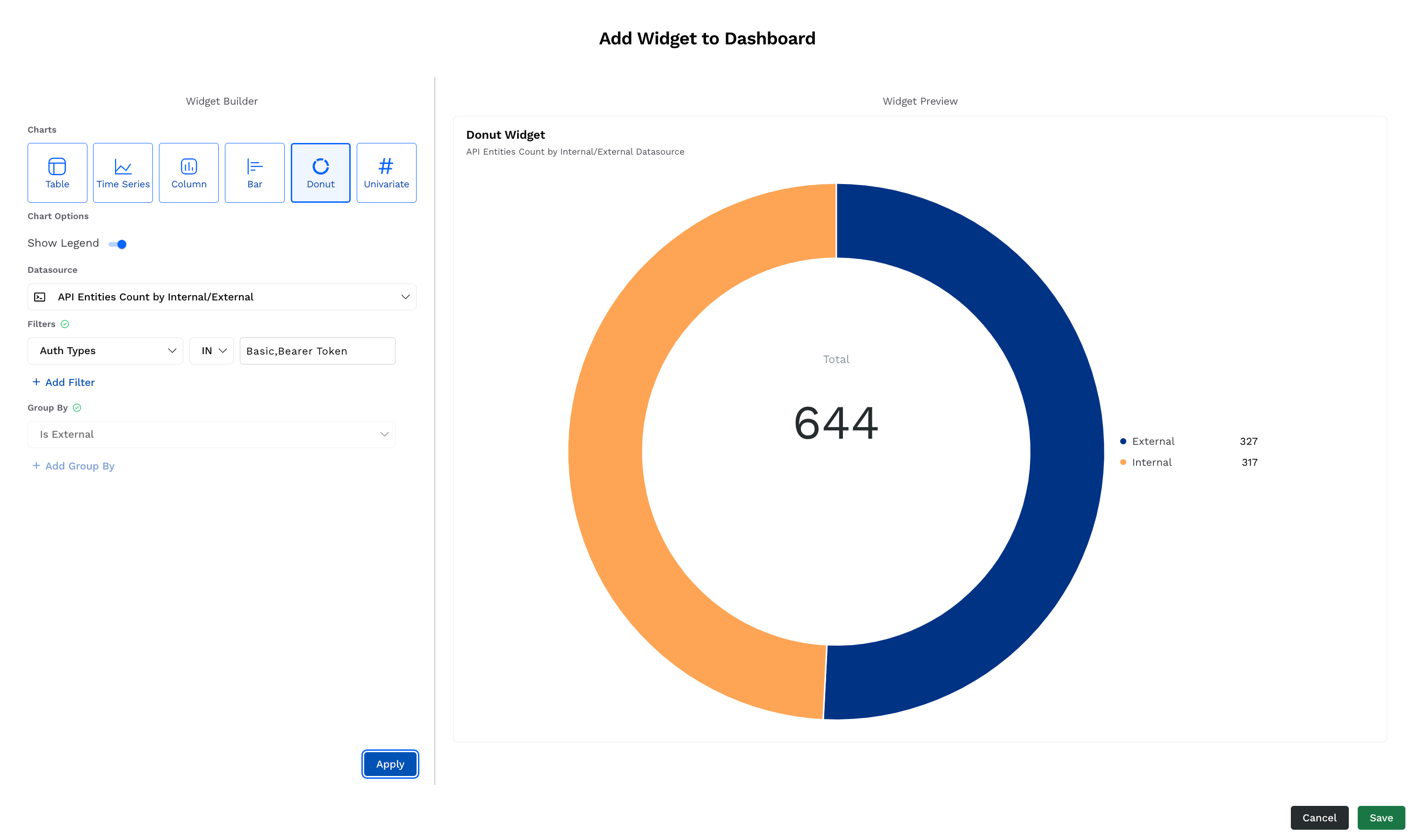 Traceable Donut Widget