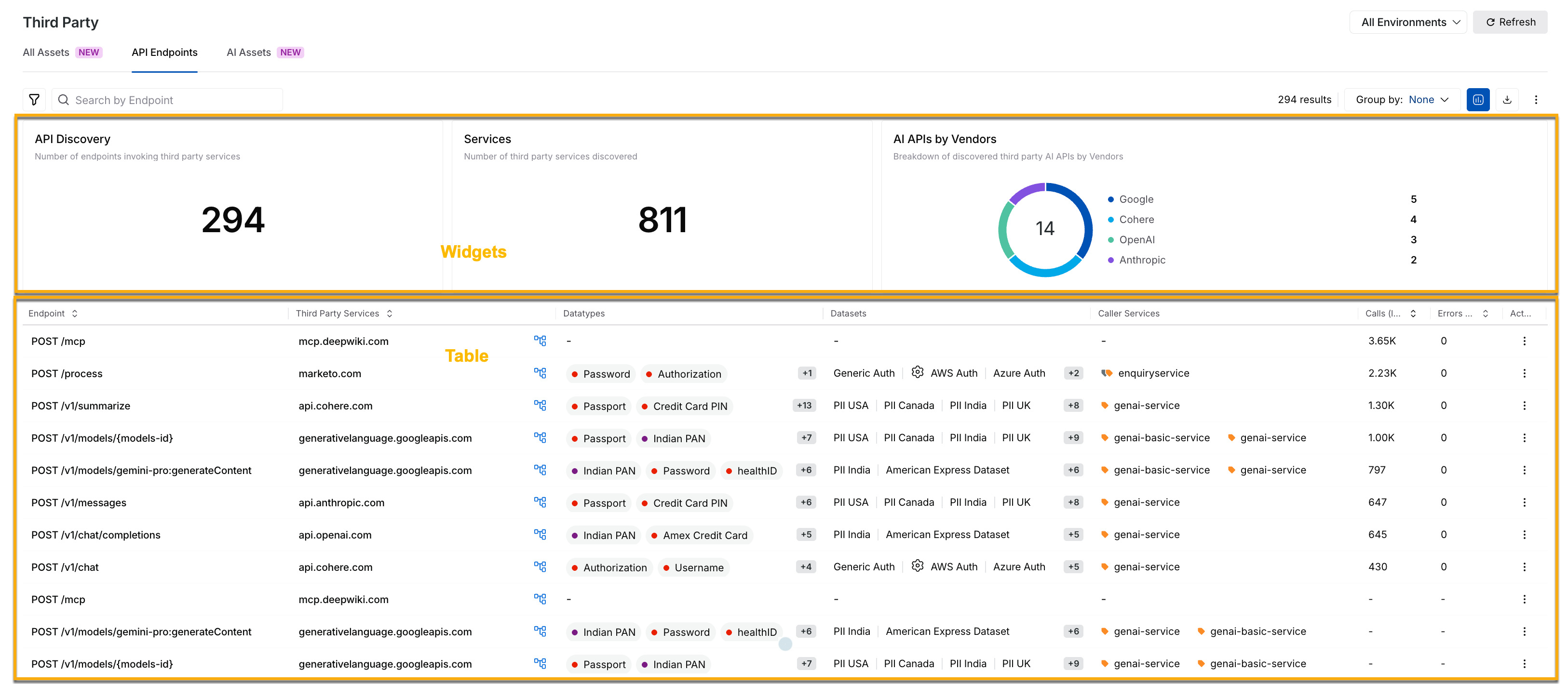 Third Party API Endpoints Tab