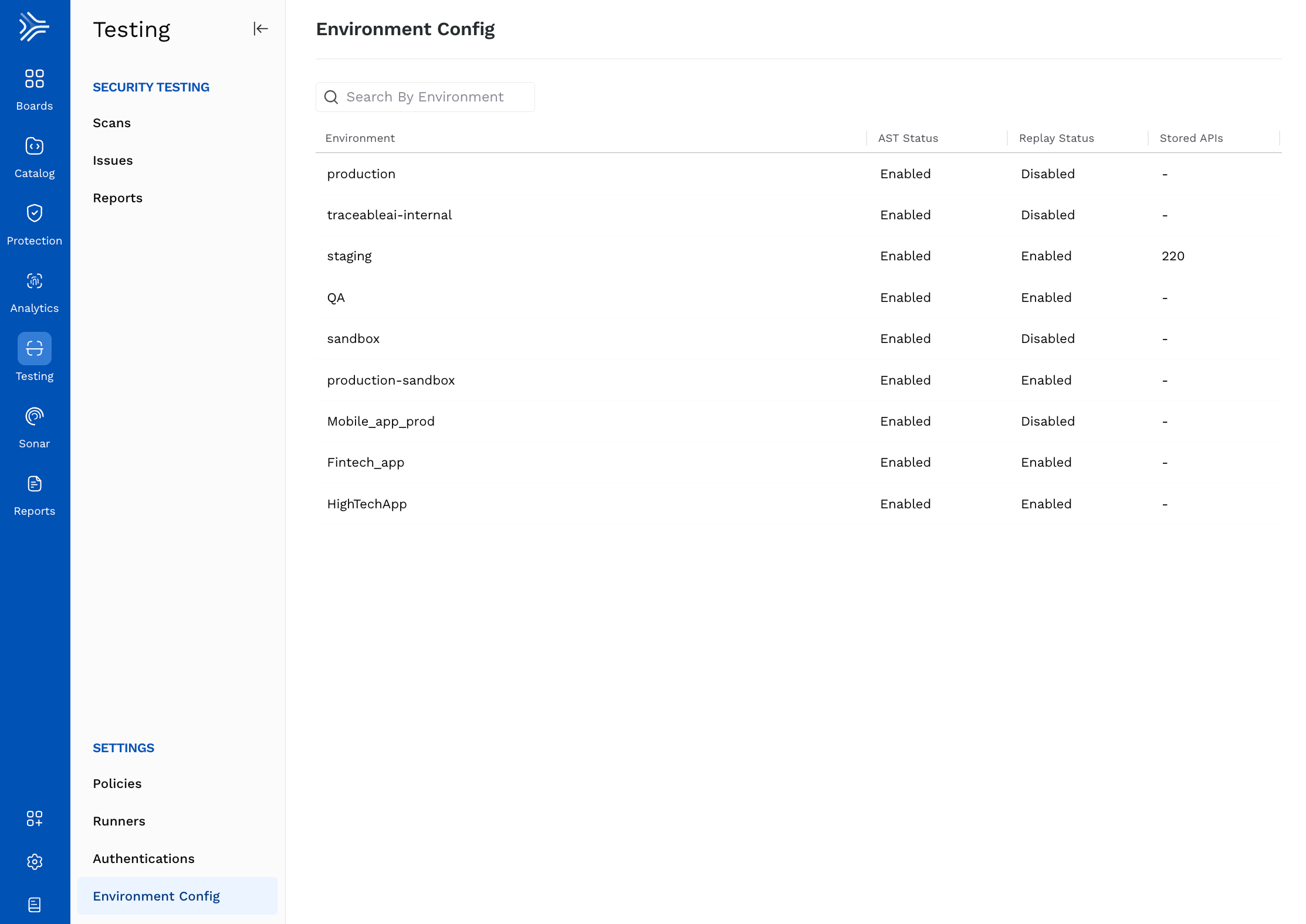 Environment Config