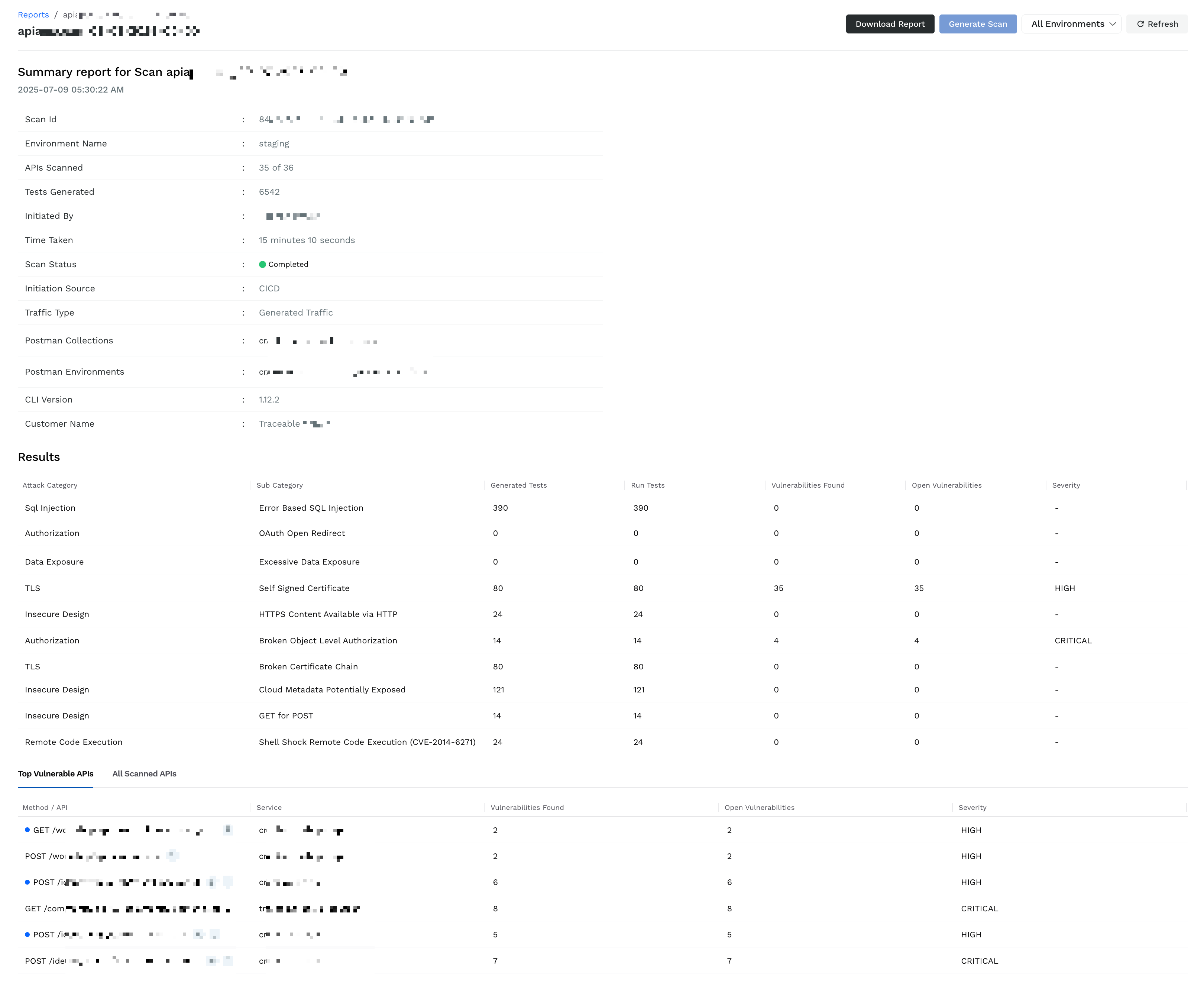 Report Details